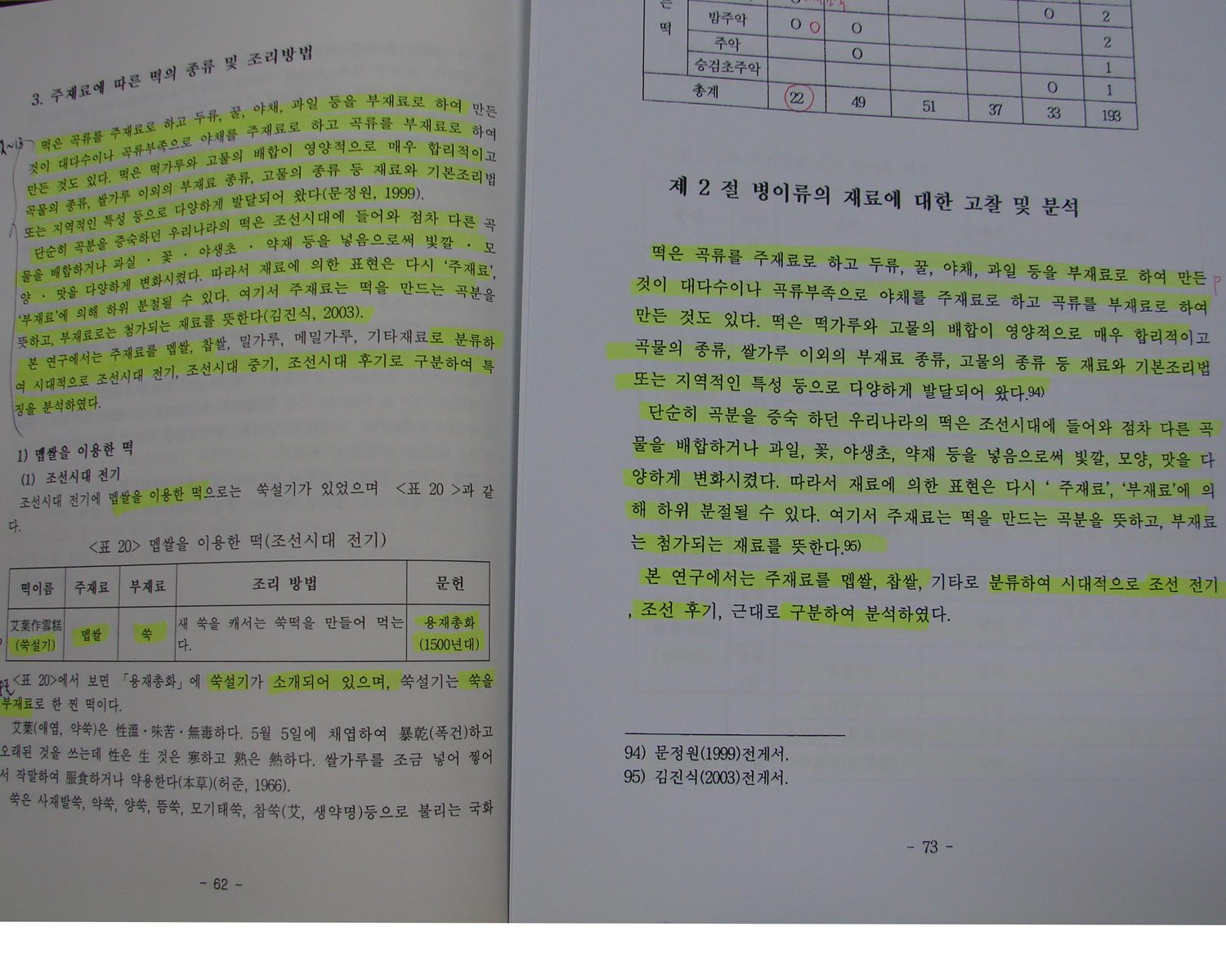 기자수첩-서정대 오순덕 교수 ‘박사학위논문 표절 당해’